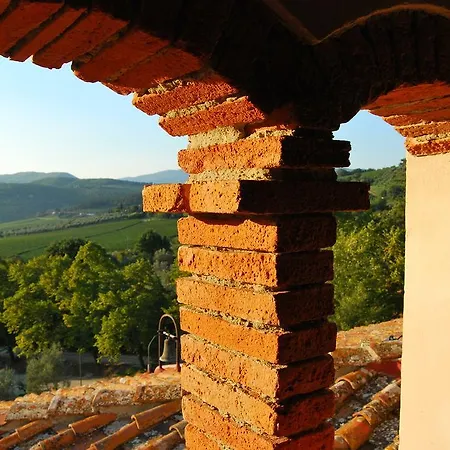 D'arte Agri Farmház *
